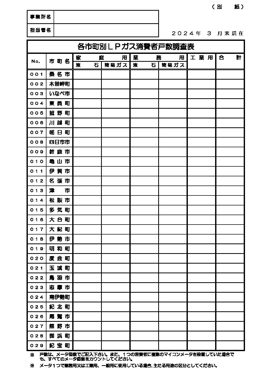 三重県ＬＰガス協会